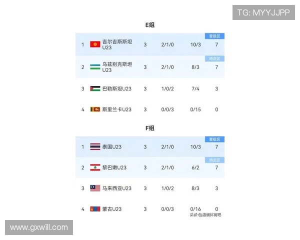 24号亚运足球比赛精彩直播全程回顾与赛况分析尽在这里